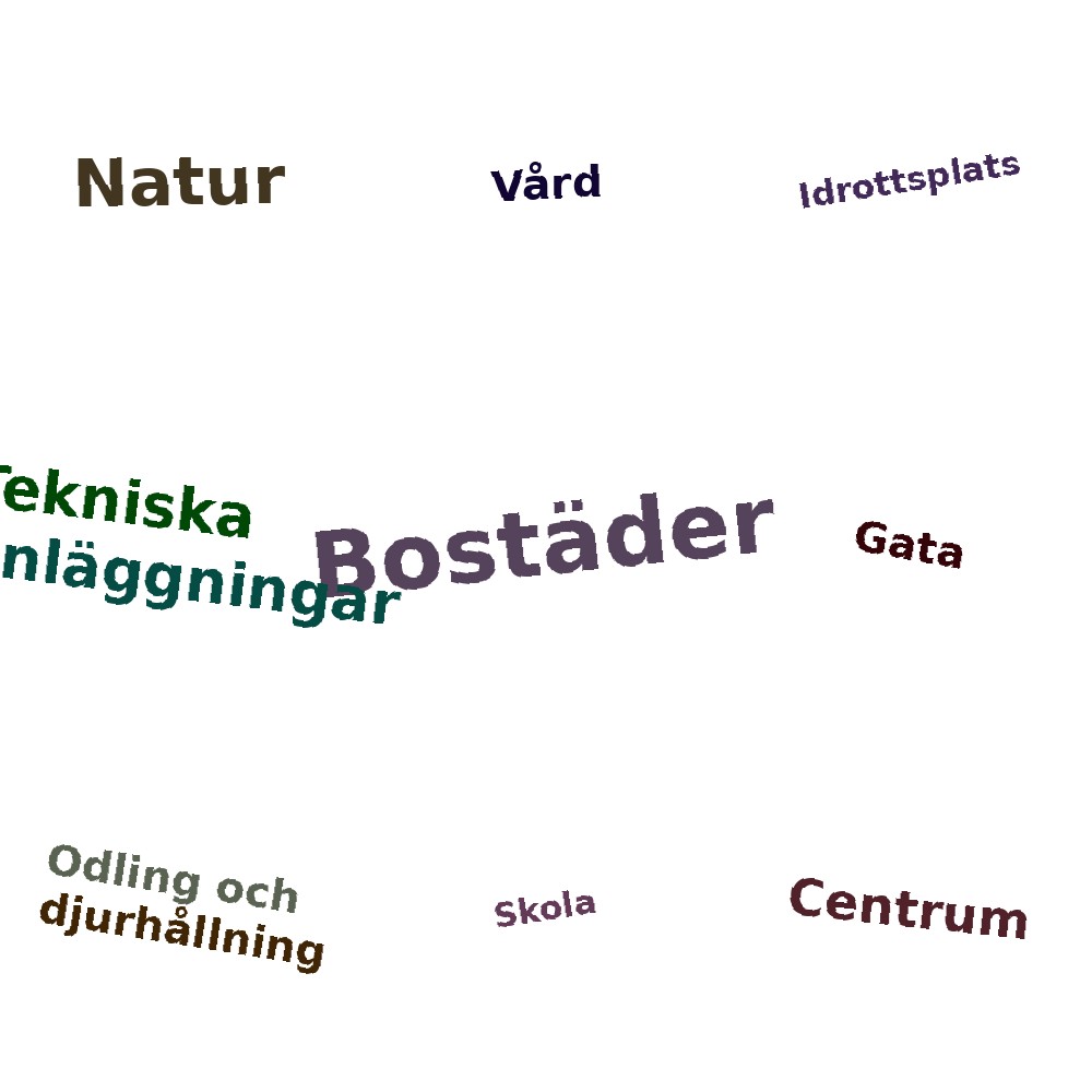 Ordmoln