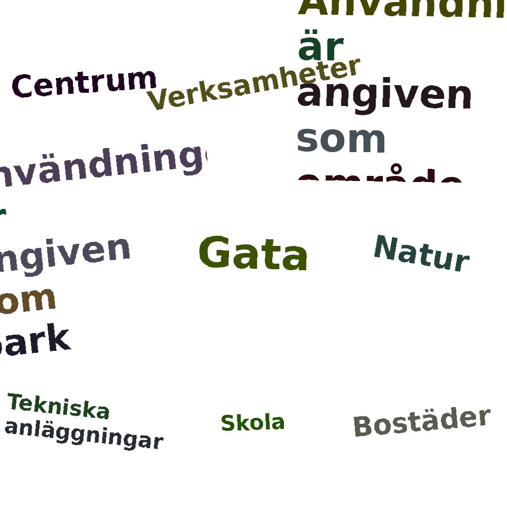 Ordmoln
