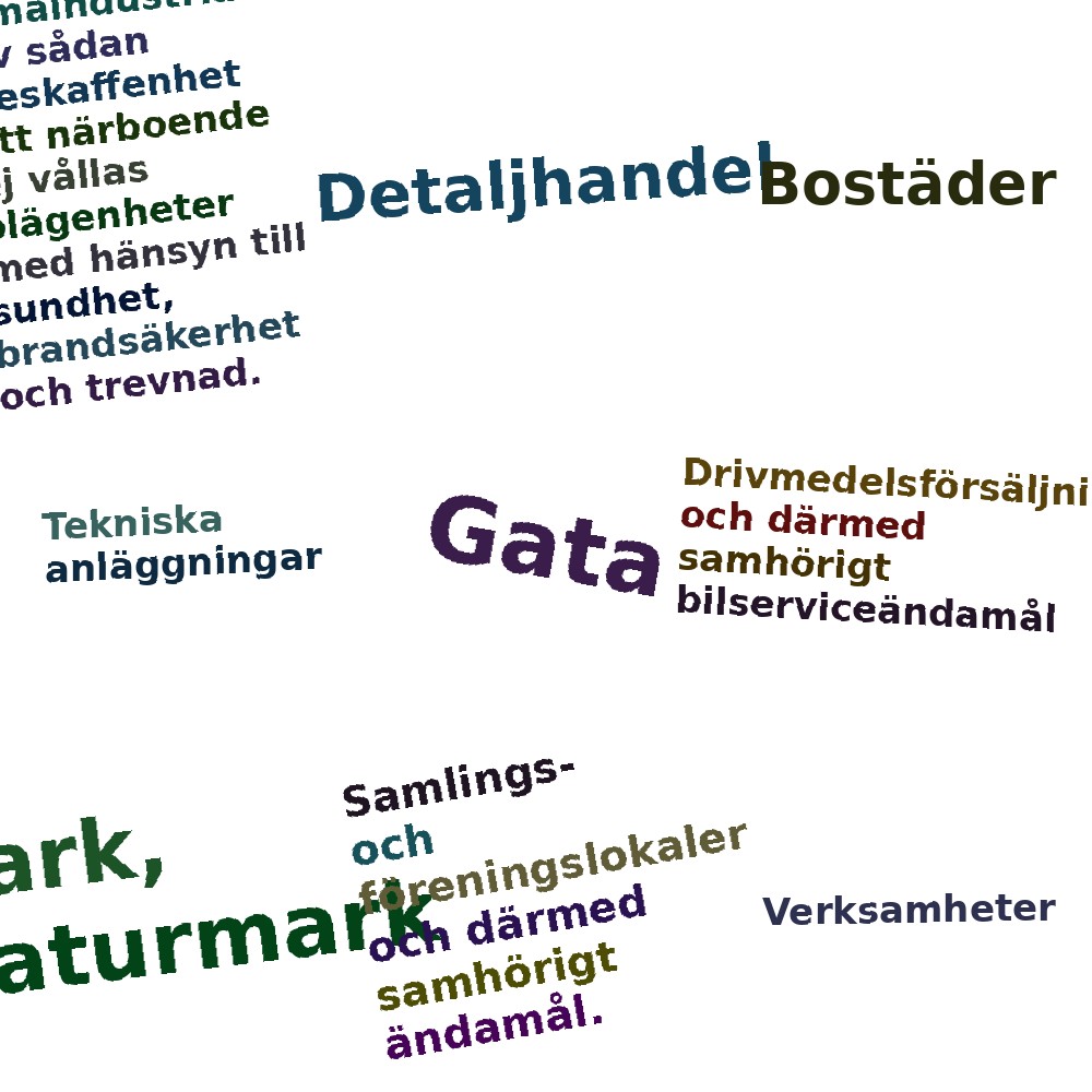 Ordmoln