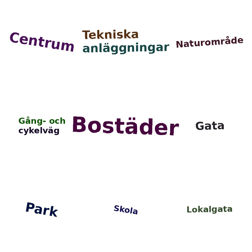Ordmoln