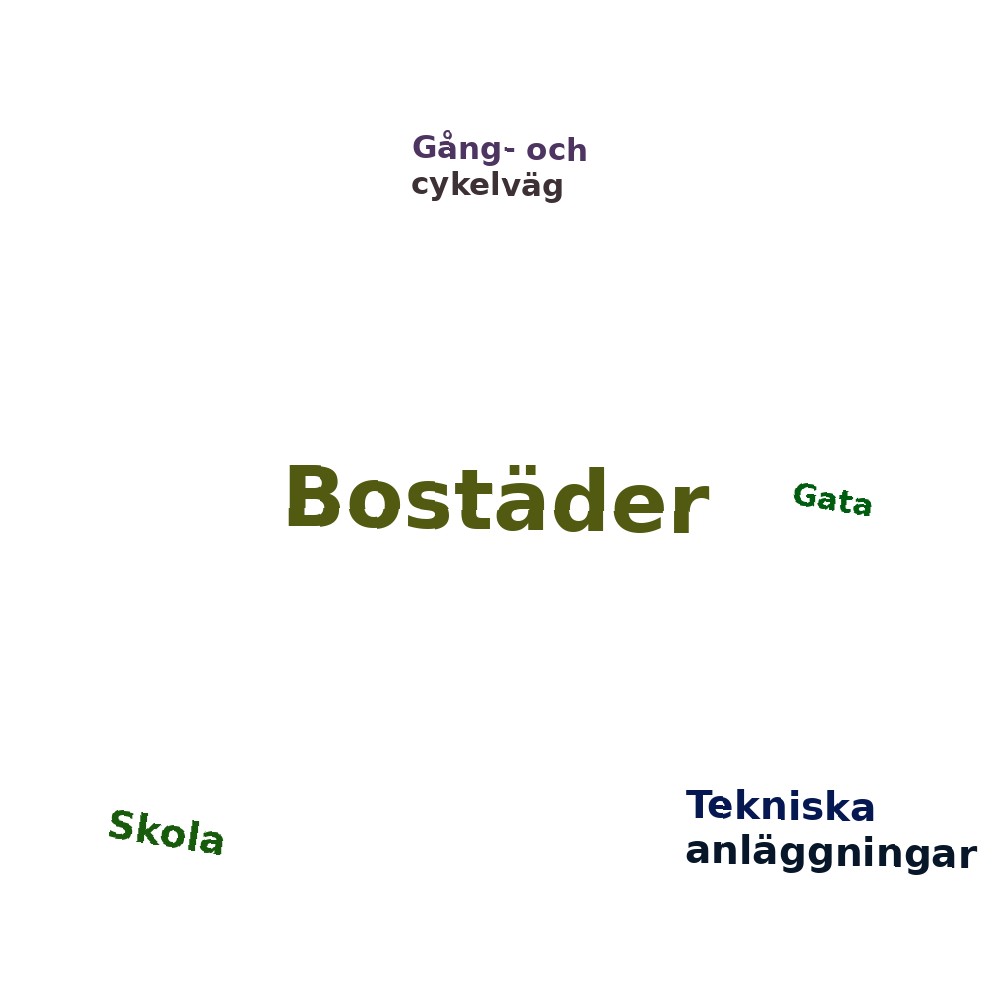 Ordmoln