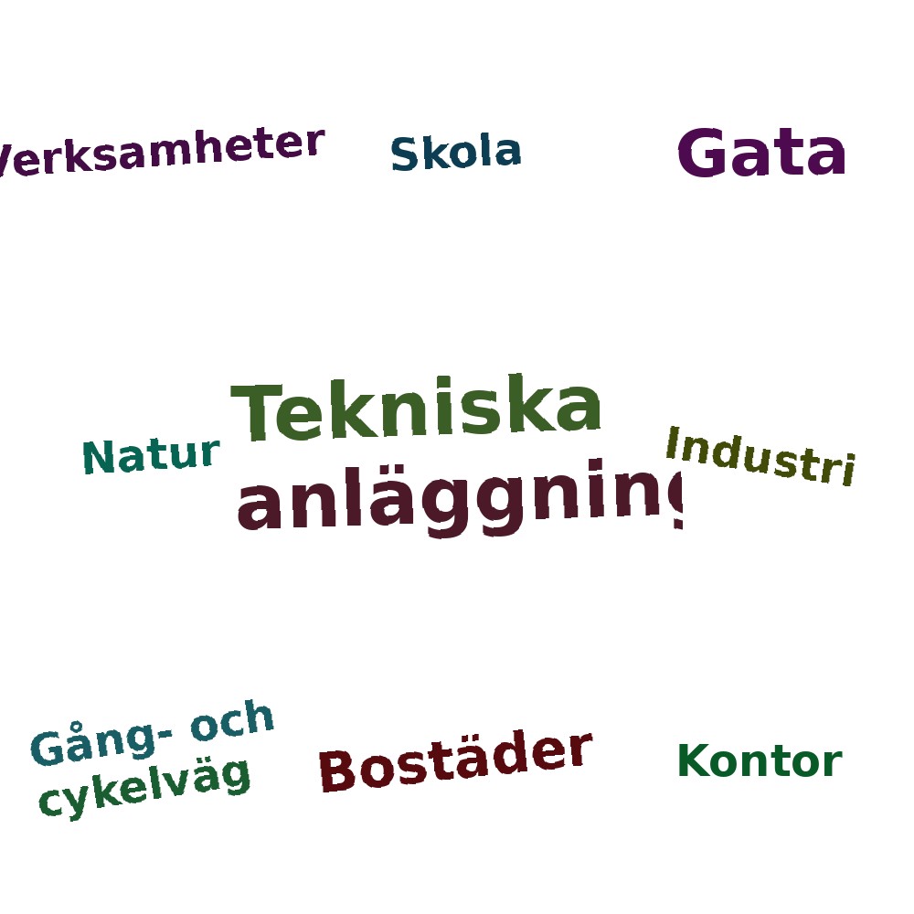 Ordmoln