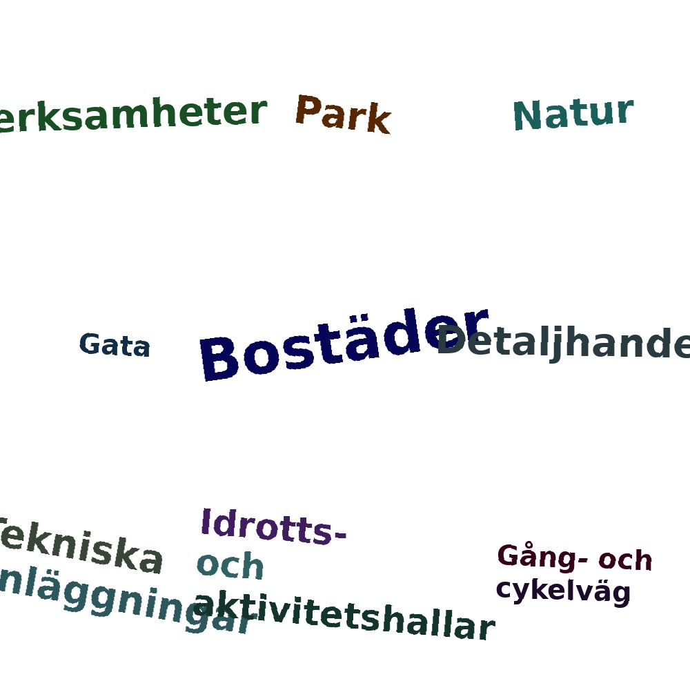 Ordmoln
