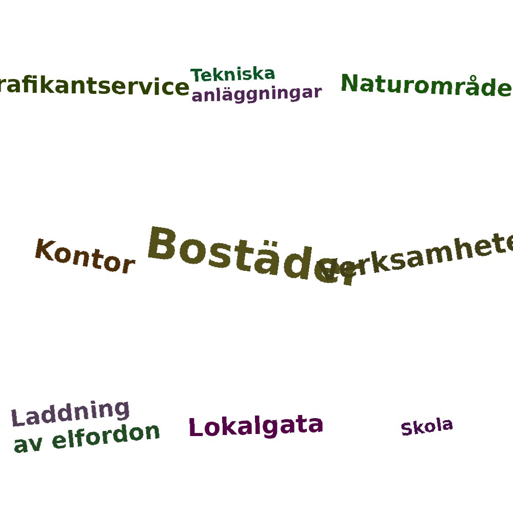 Ordmoln