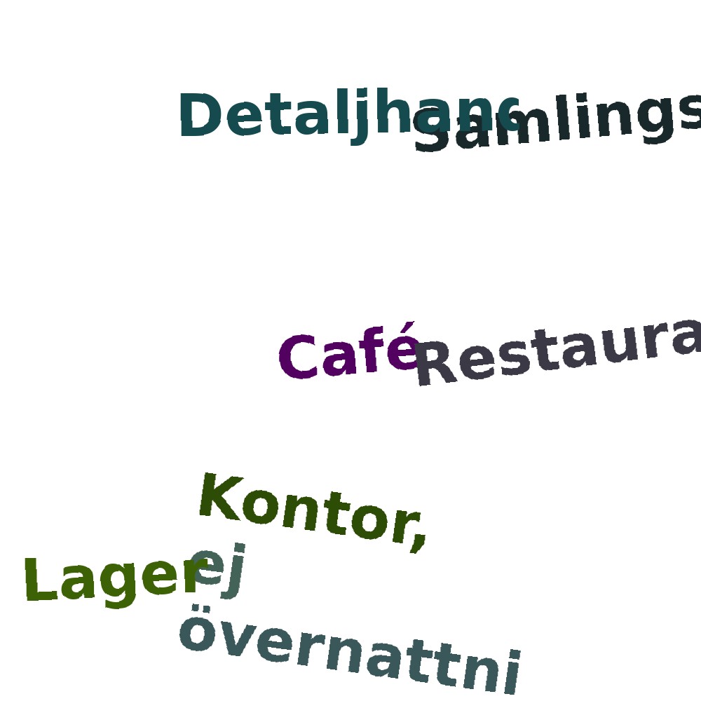 Ordmoln