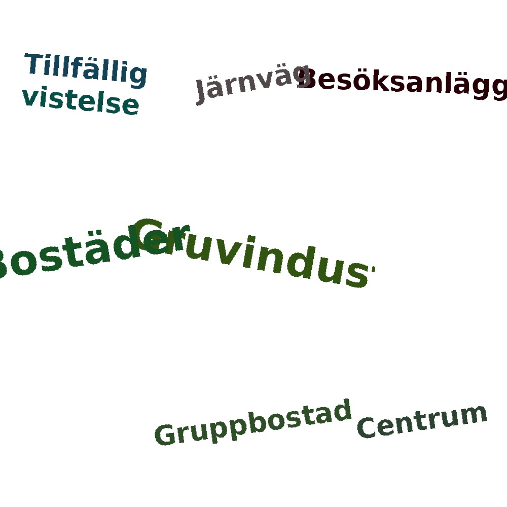 Ordmoln