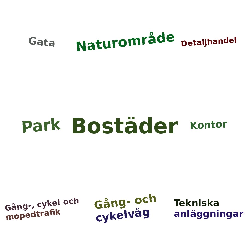 Ordmoln