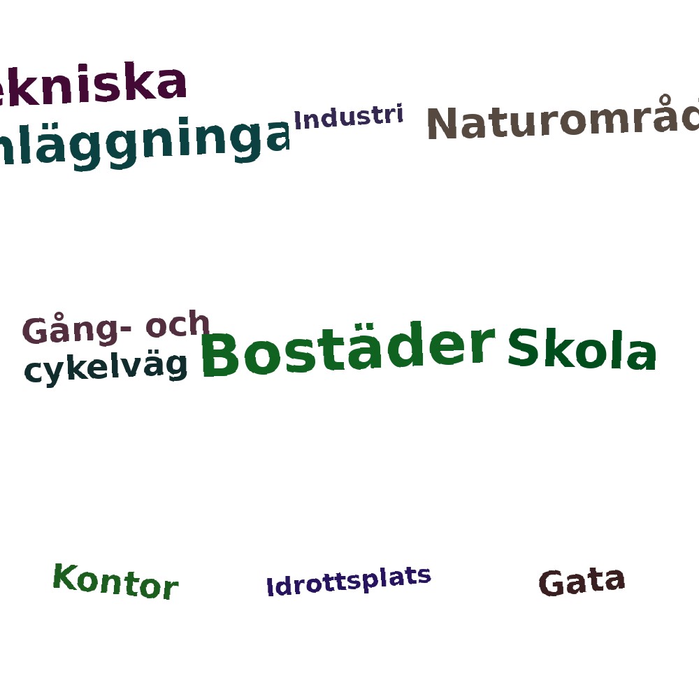 Ordmoln