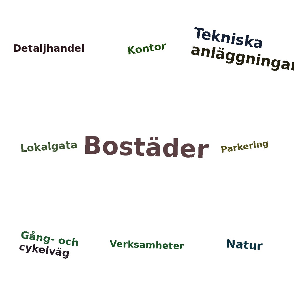 Ordmoln