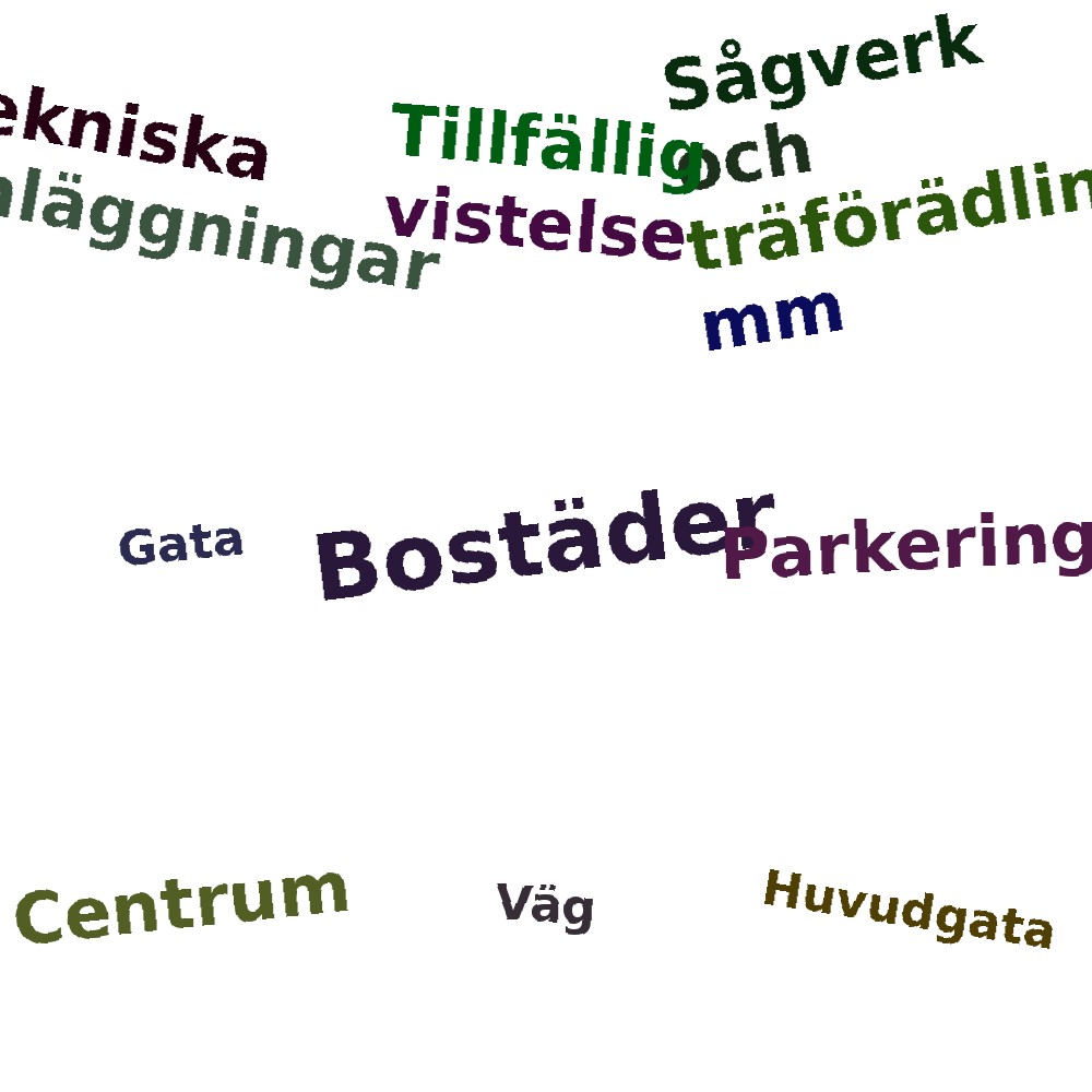 Ordmoln