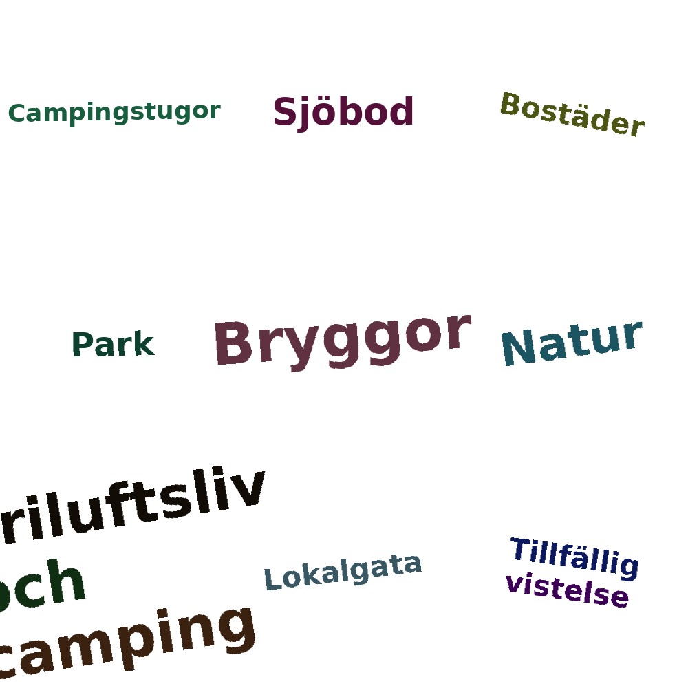 Ordmoln