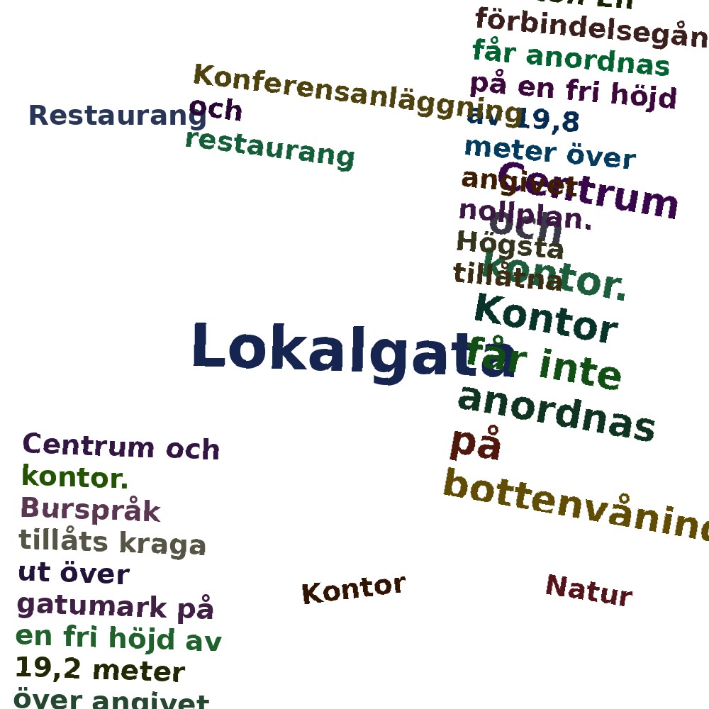 Ordmoln