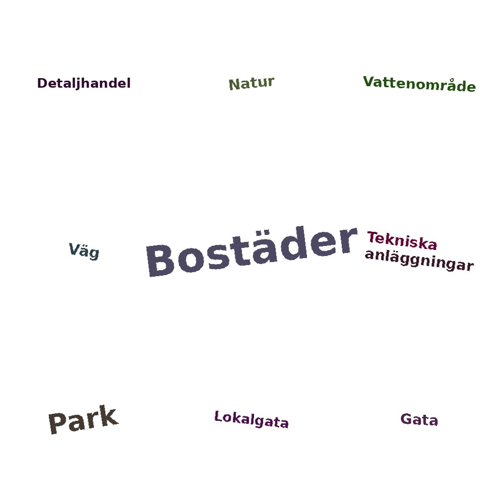 Ordmoln