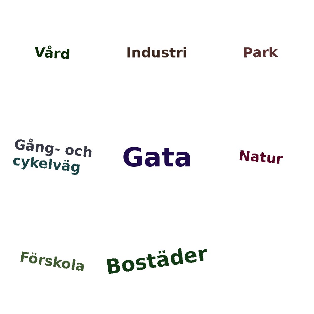 Ordmoln