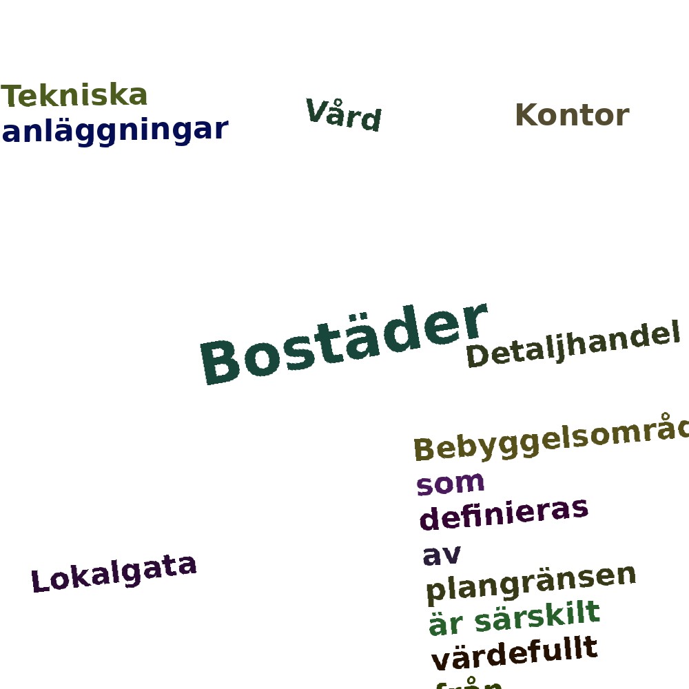 Ordmoln