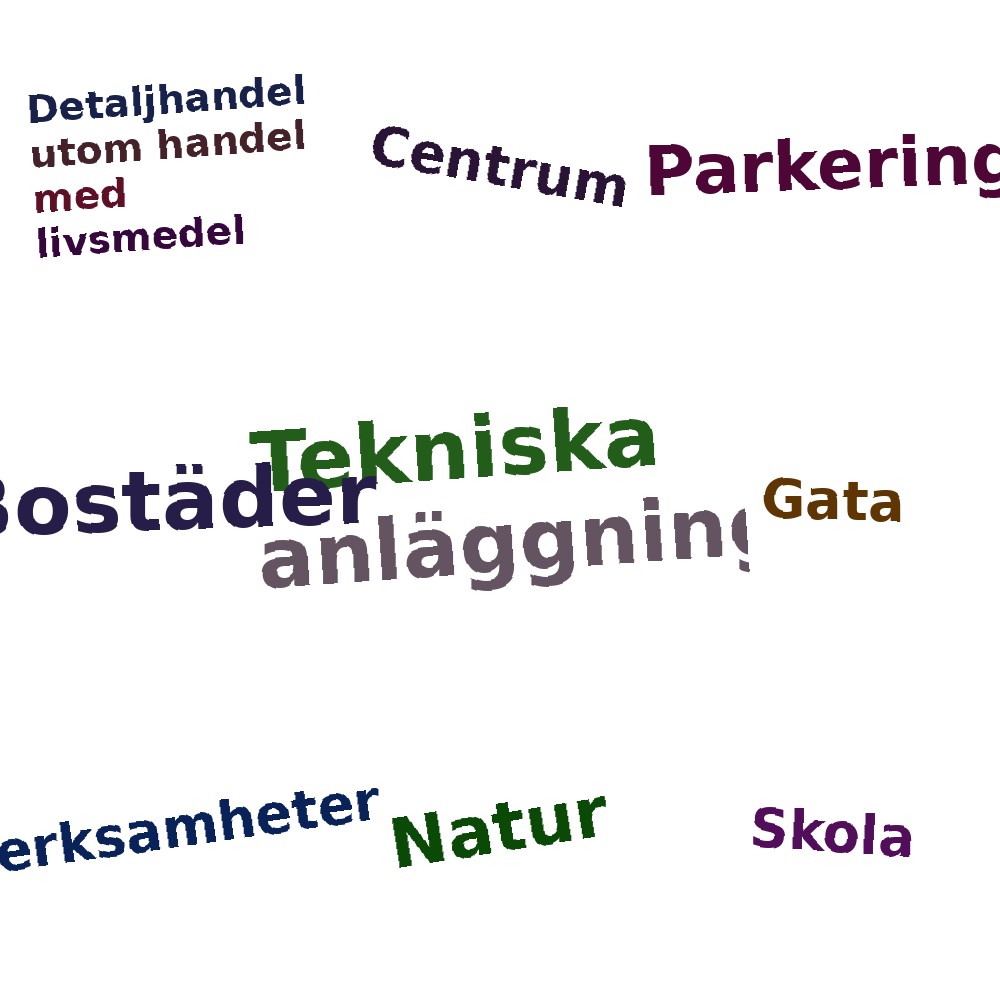 Ordmoln