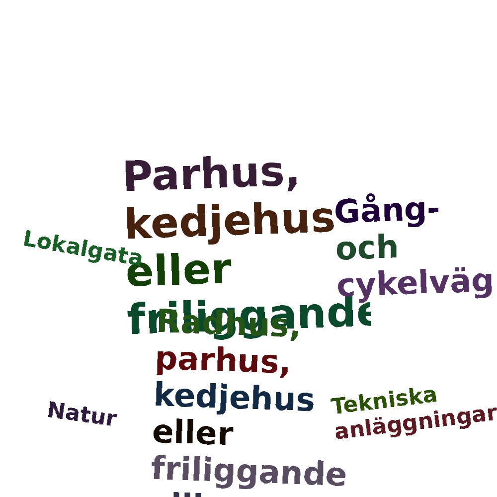 Ordmoln