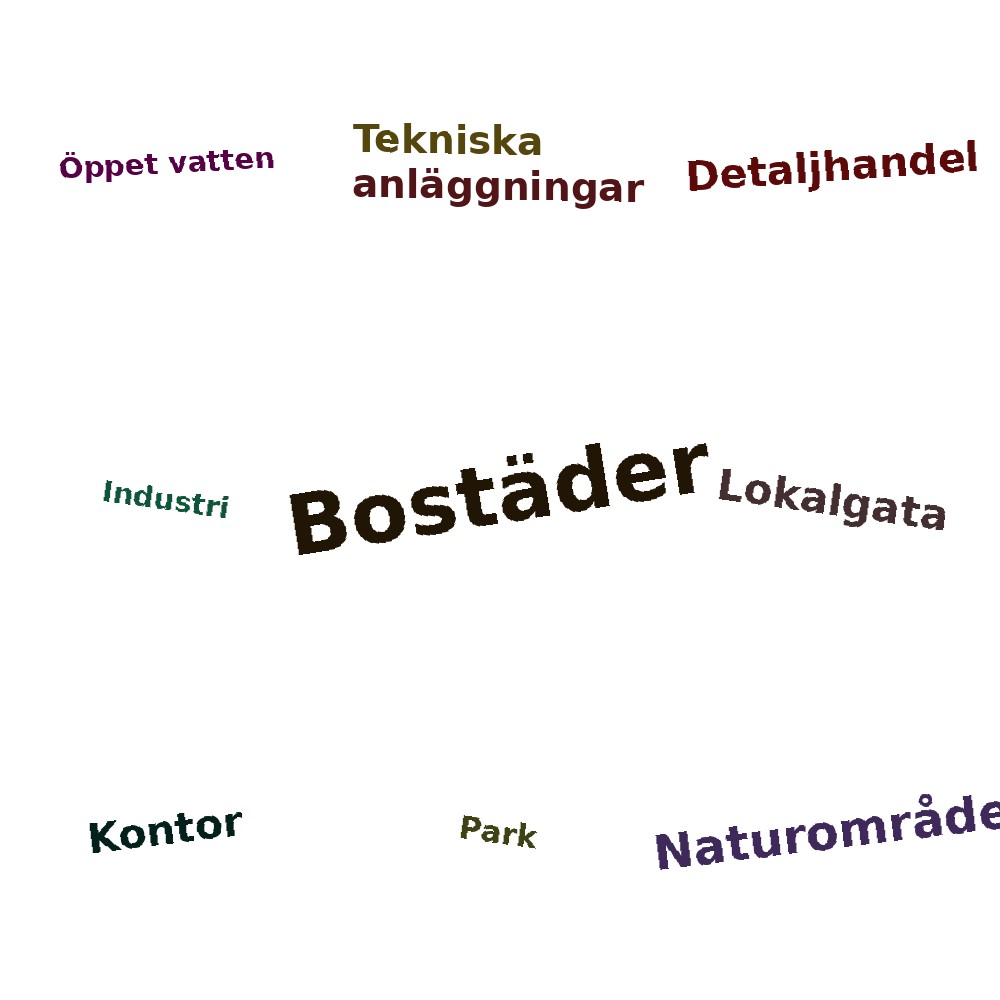 Ordmoln