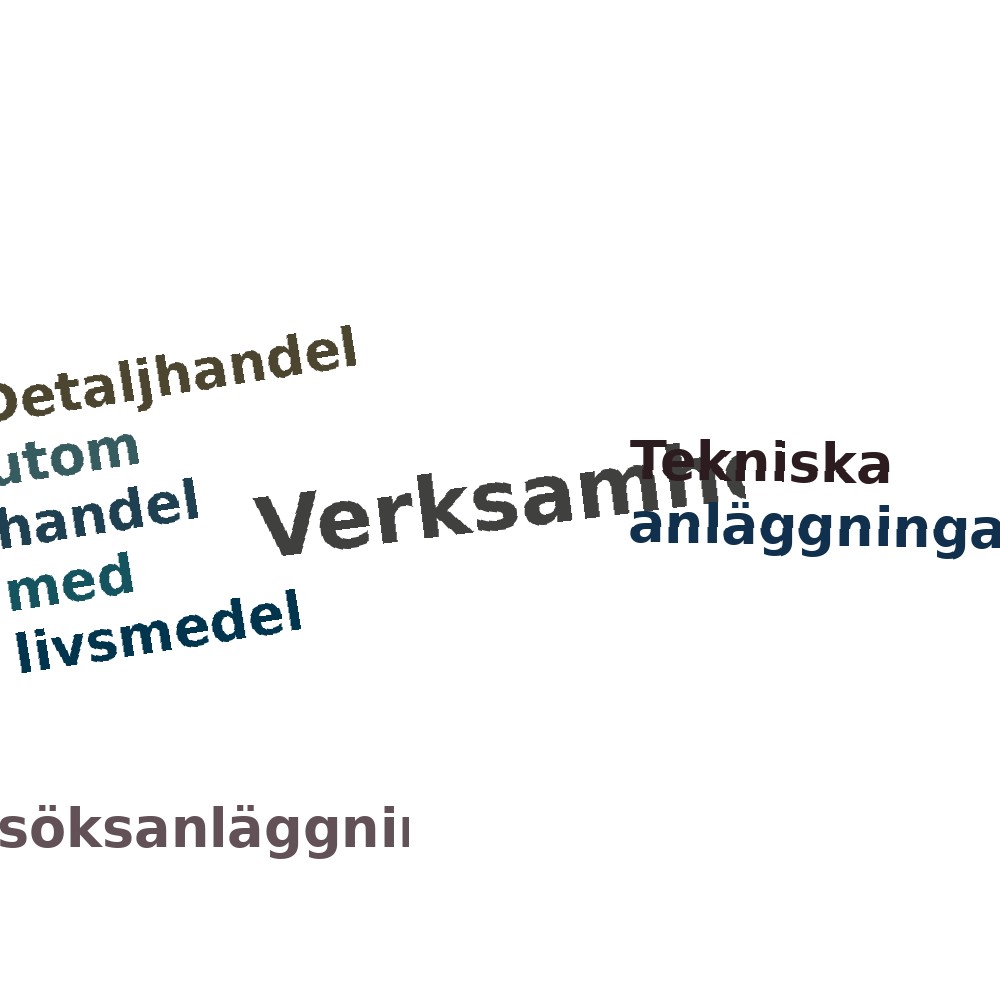 Ordmoln