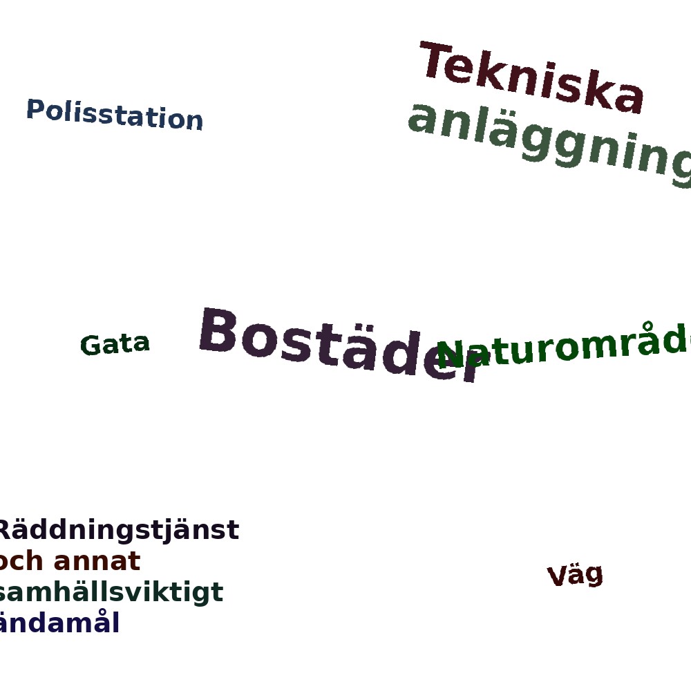 Ordmoln