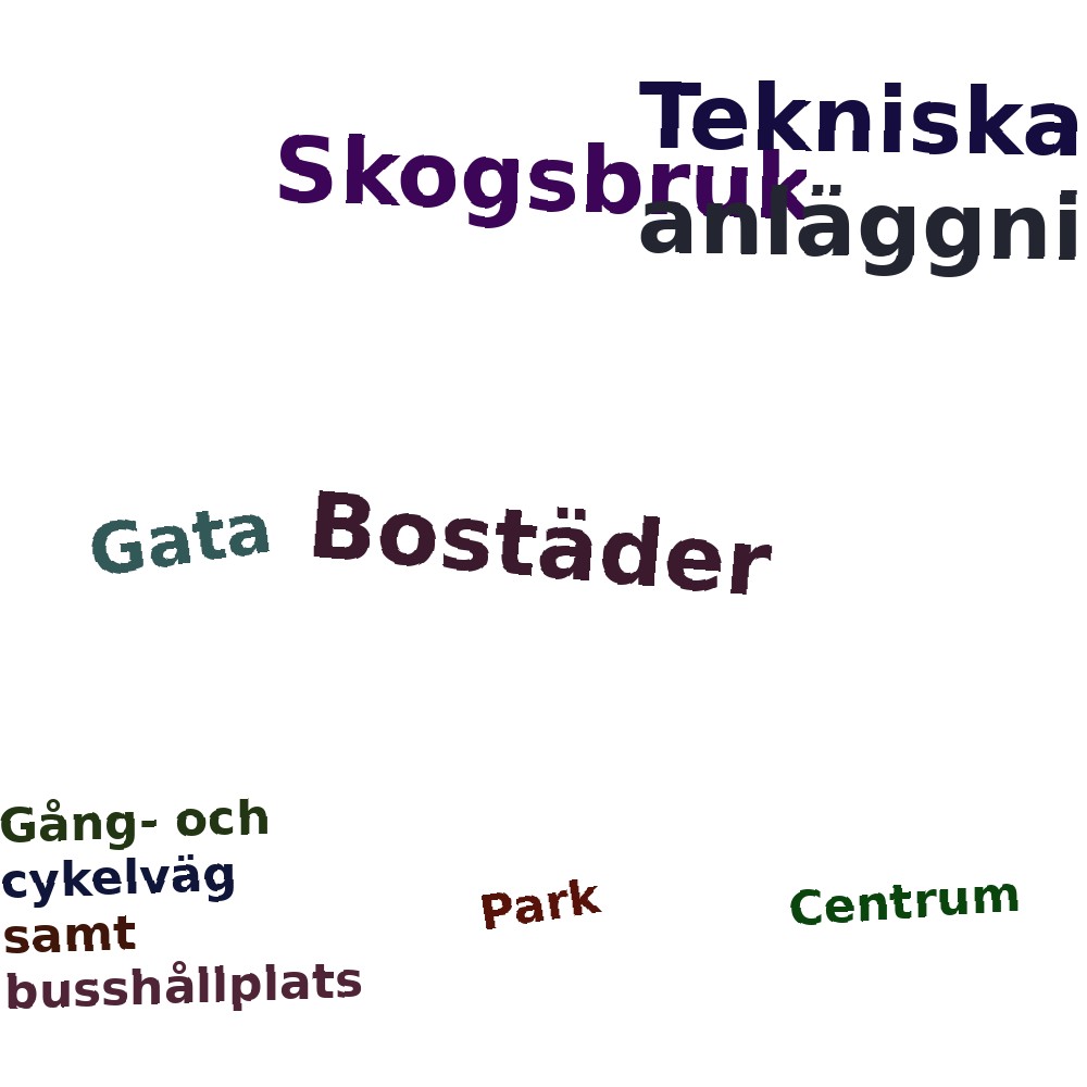 Ordmoln