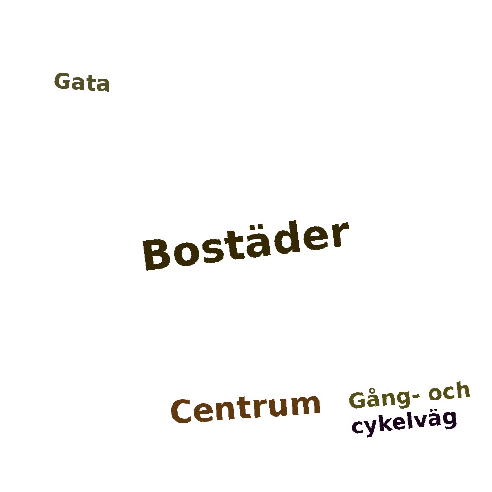 Ordmoln