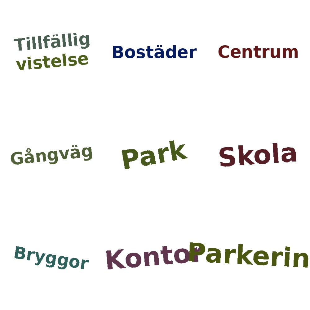 Ordmoln