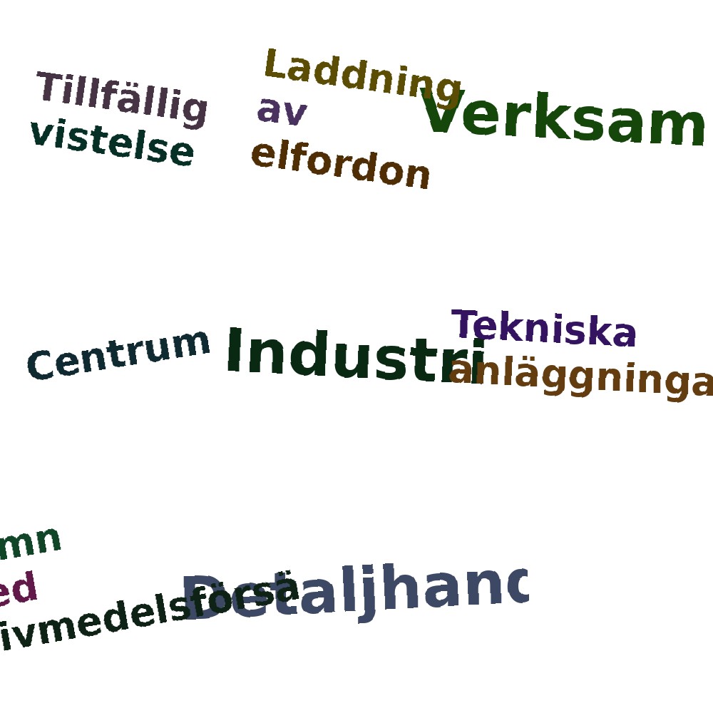 Ordmoln