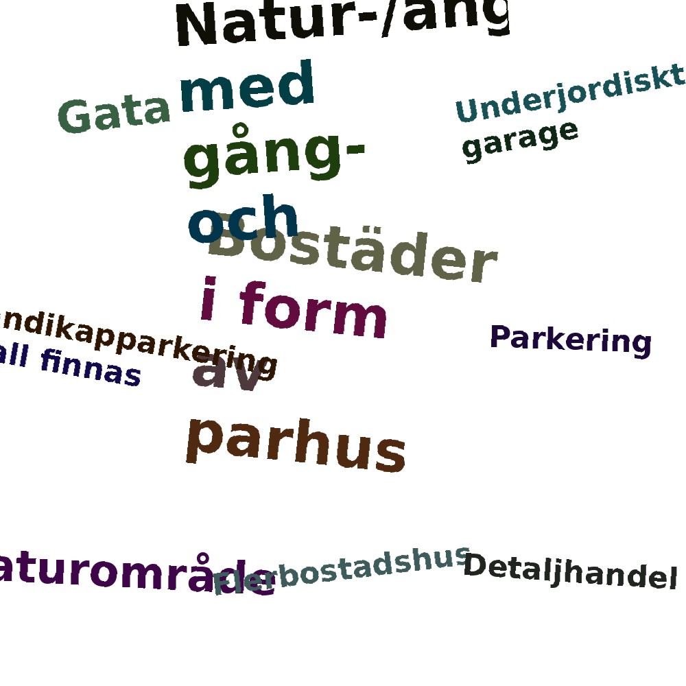 Ordmoln