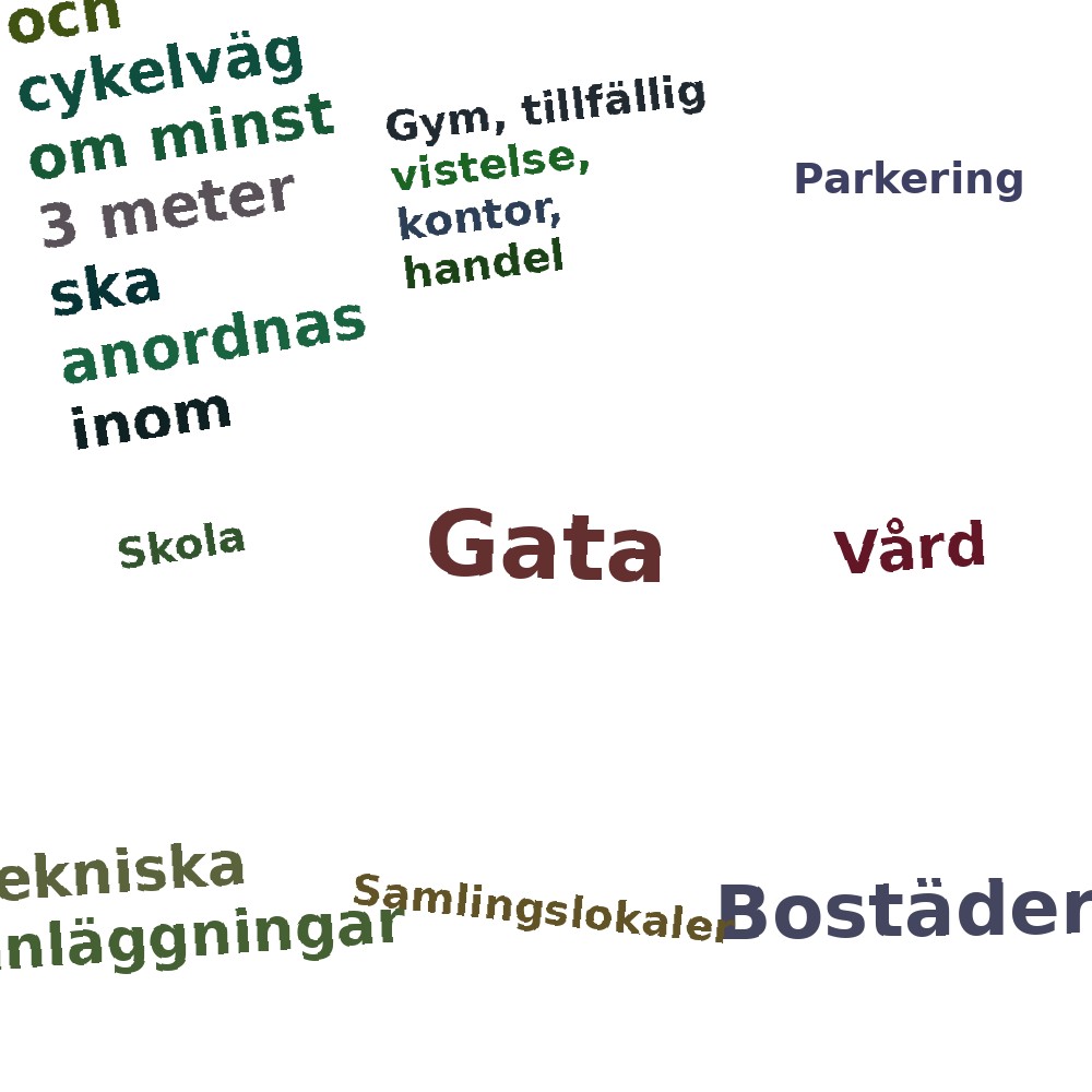 Ordmoln
