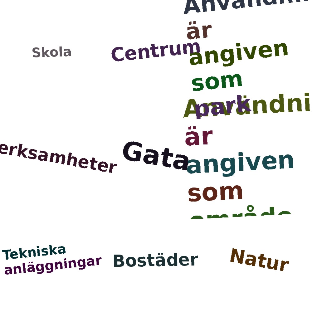 Ordmoln