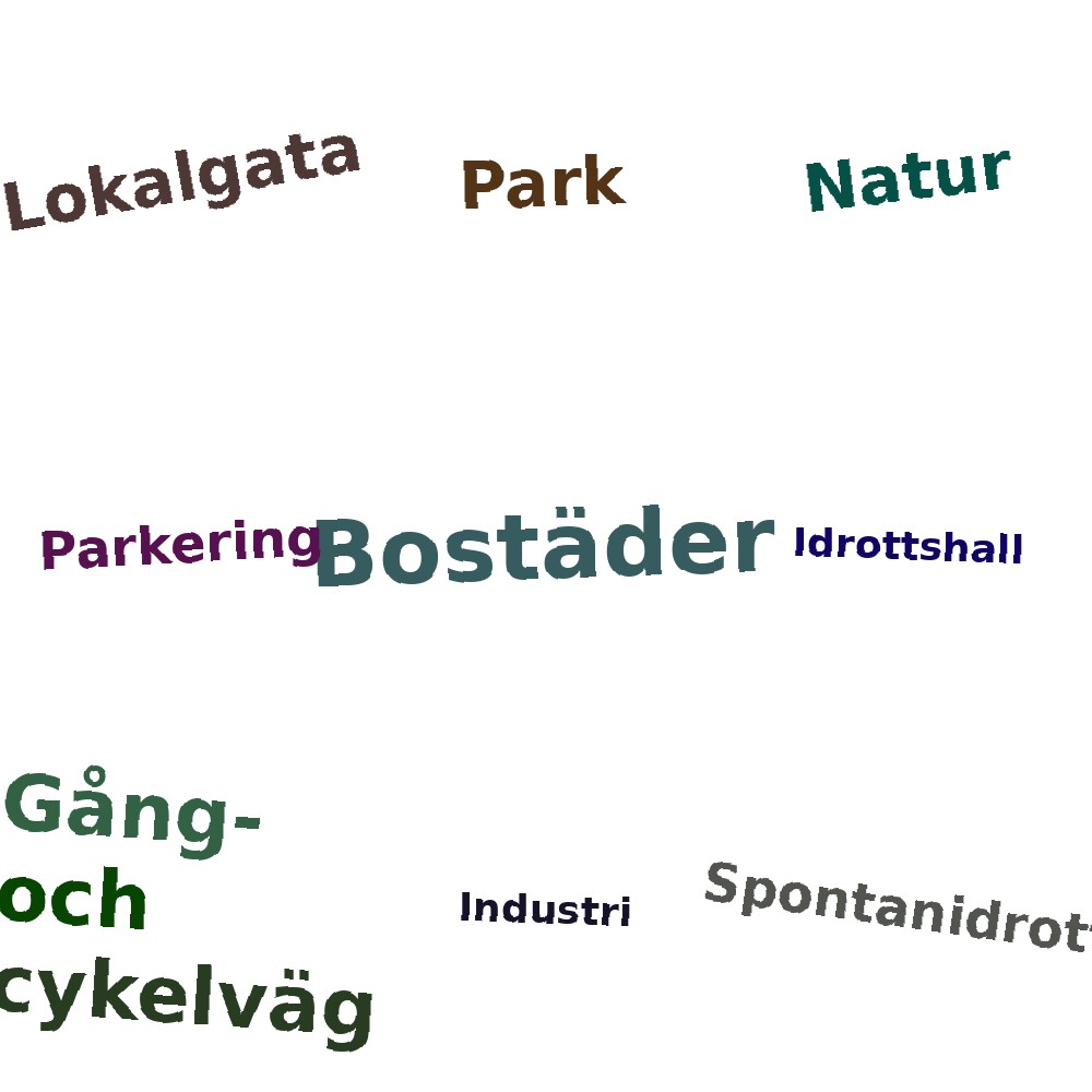 Ordmoln
