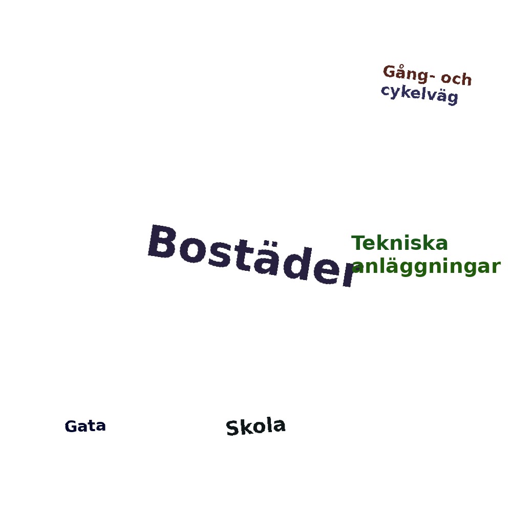 Ordmoln