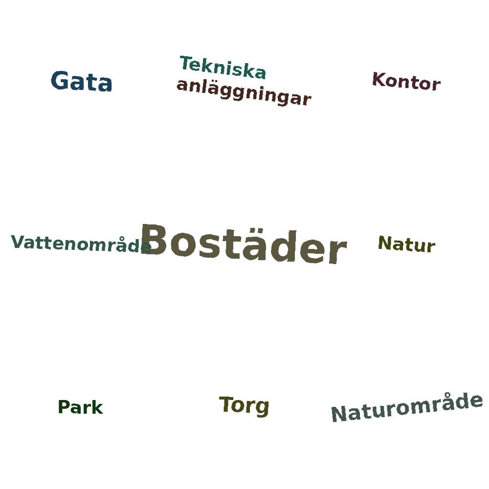 Ordmoln