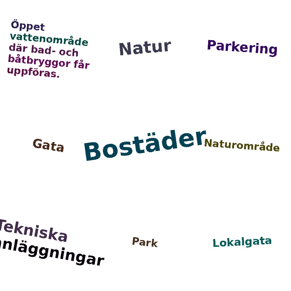 Ordmoln