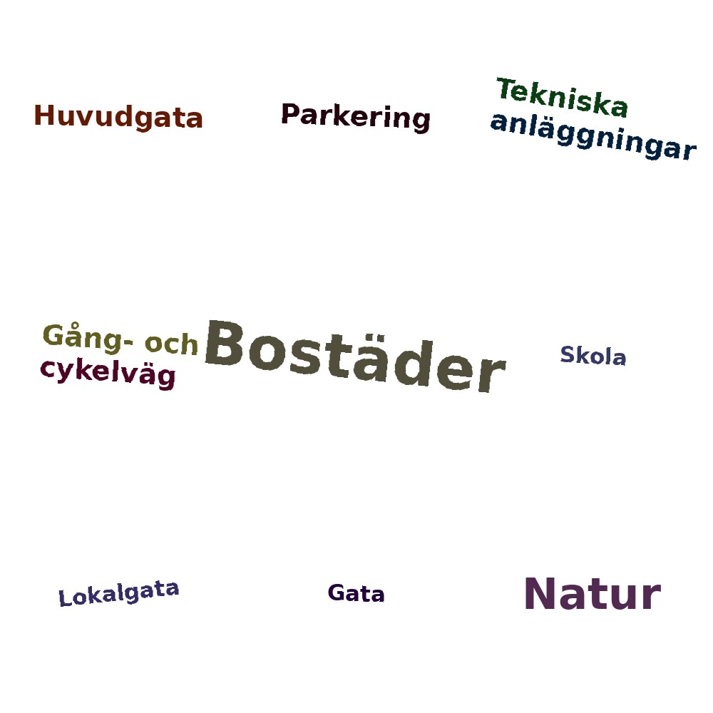 Ordmoln