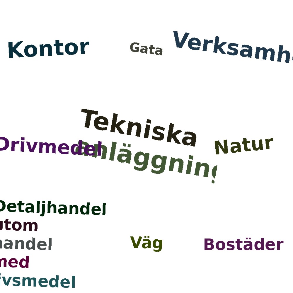 Ordmoln