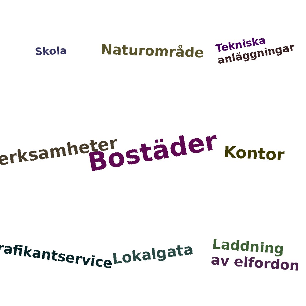 Ordmoln