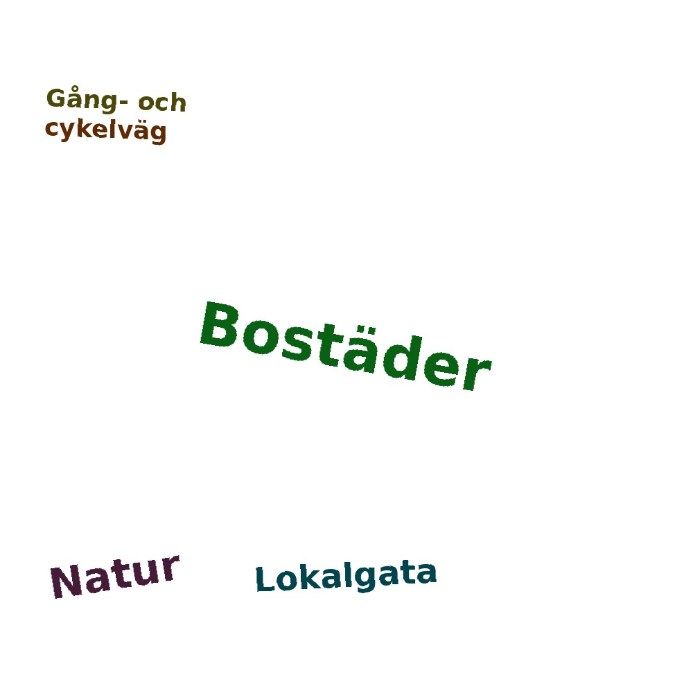 Ordmoln
