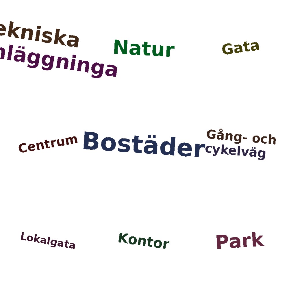 Ordmoln