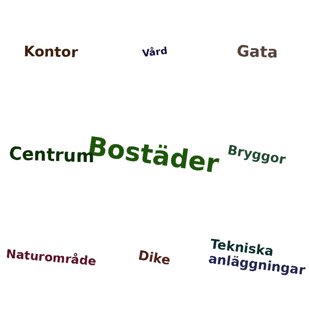 Ordmoln