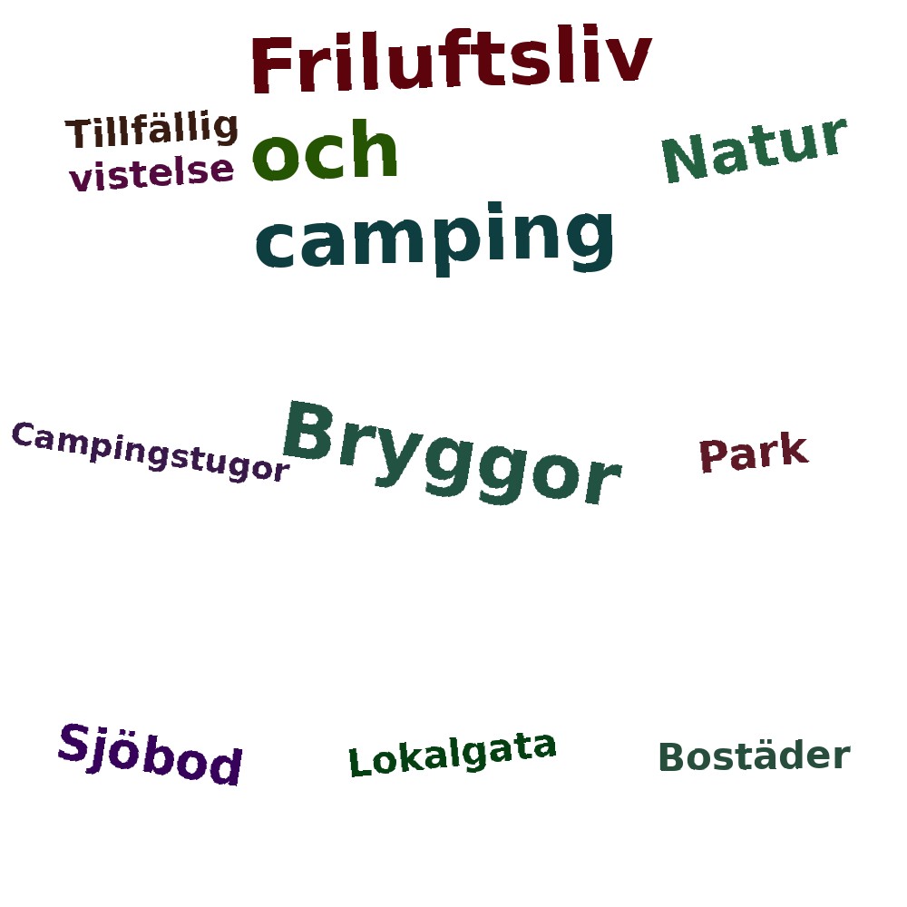 Ordmoln