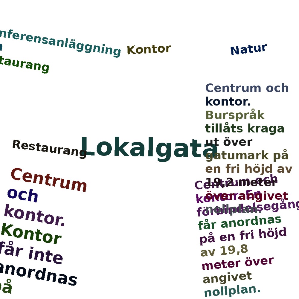 Ordmoln
