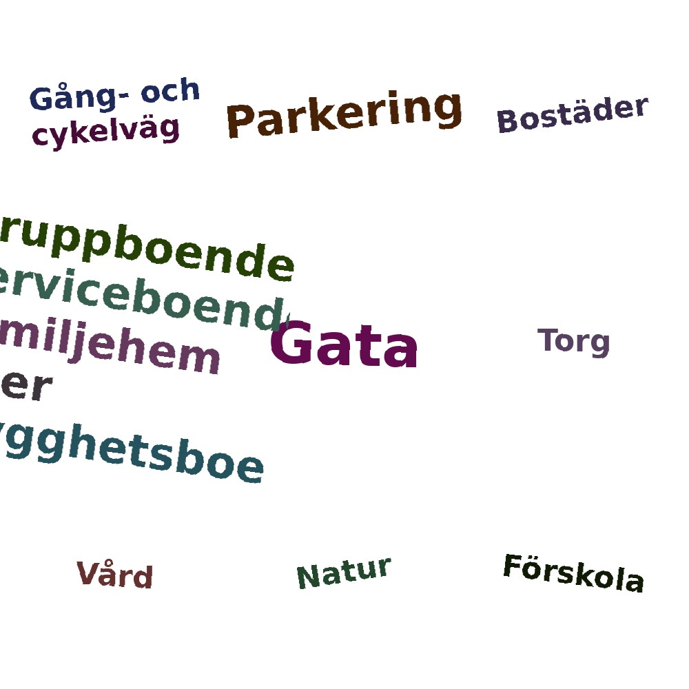 Ordmoln