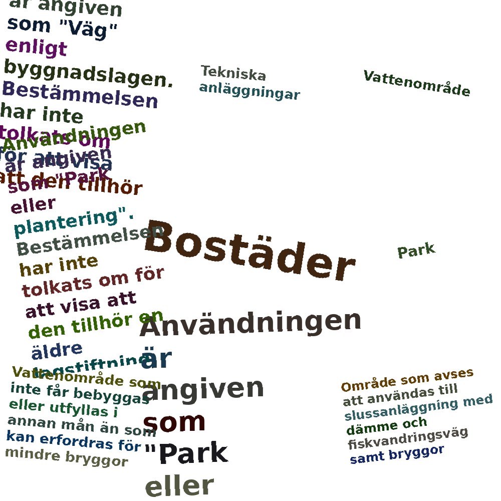 Ordmoln