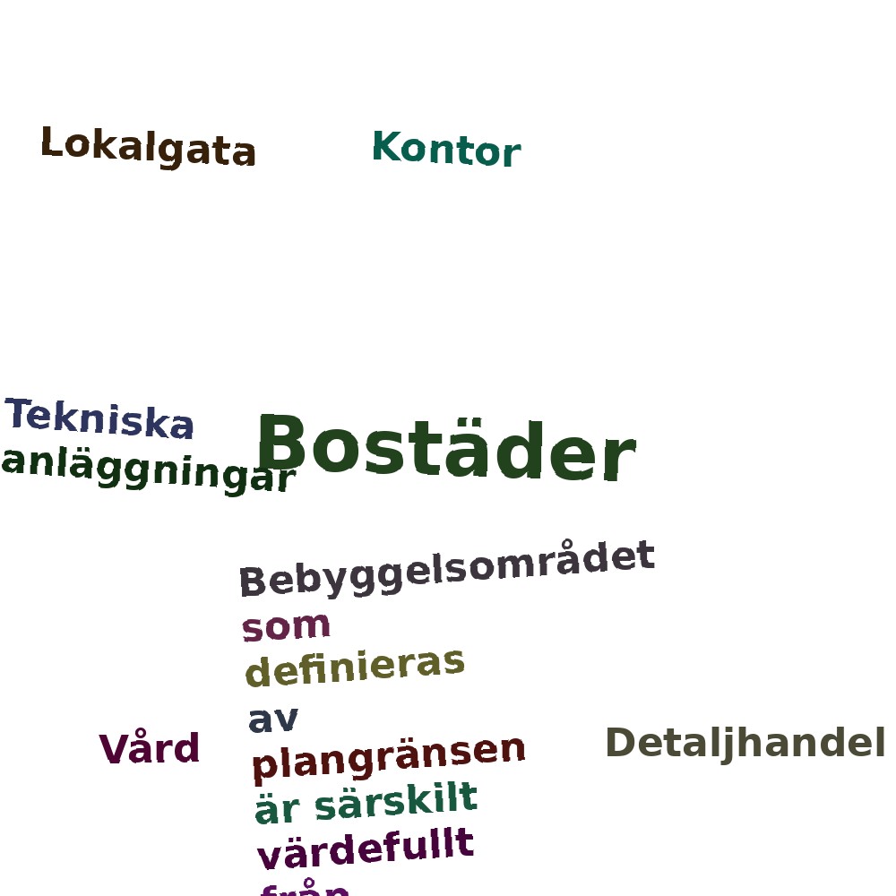 Ordmoln