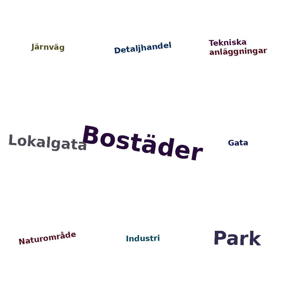 Ordmoln