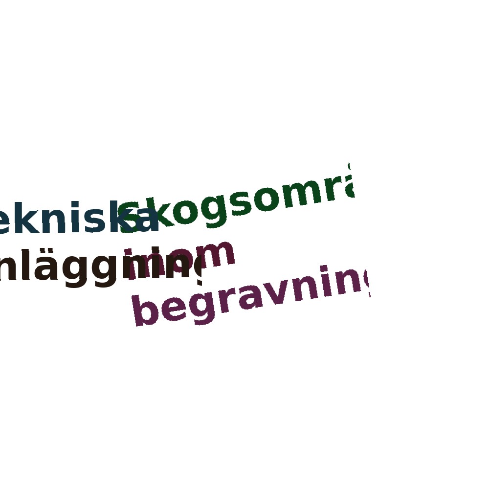 Ordmoln