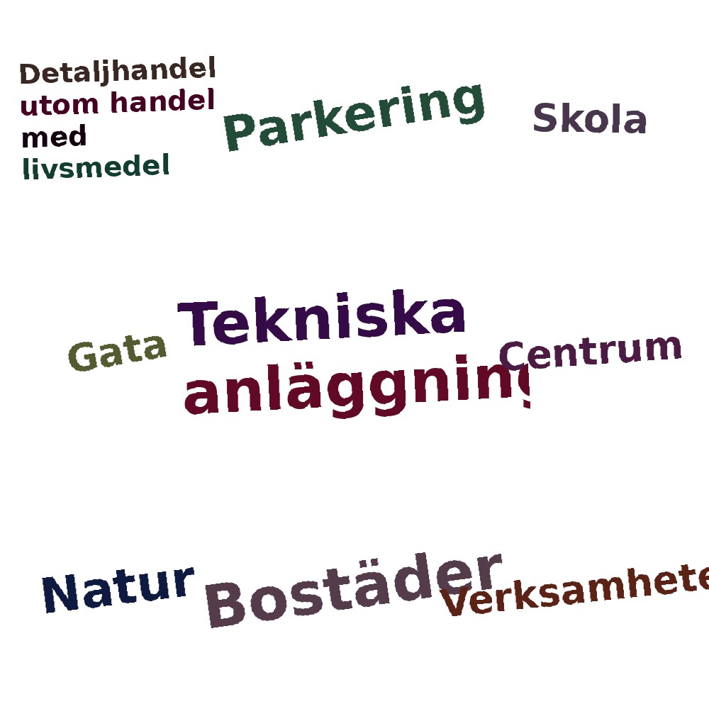 Ordmoln