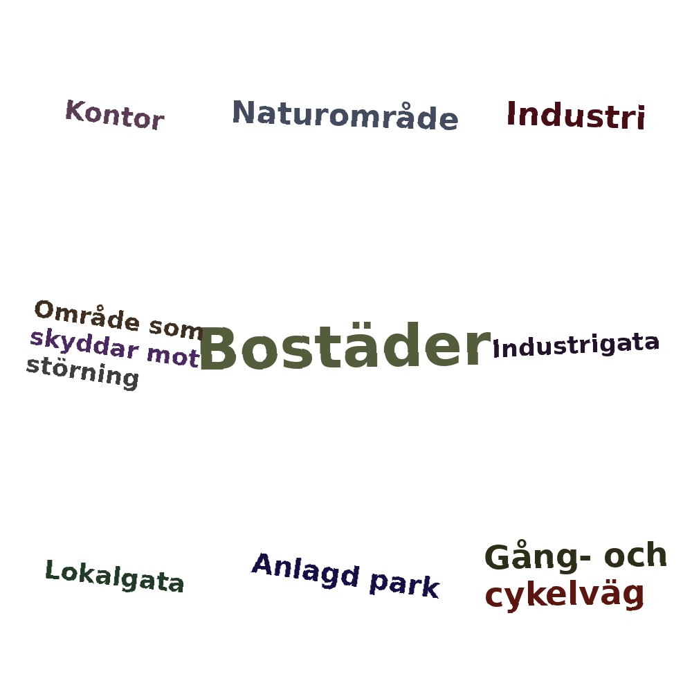 Ordmoln